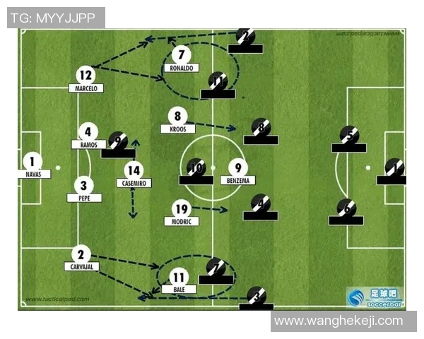 上海足球队中路突破战术分析及其对比赛结果的影响探讨