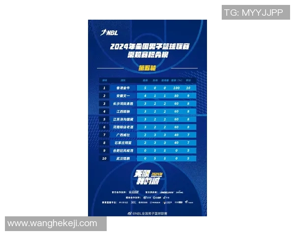 杭州排球队以75分领跑冠军赛积分榜展现强劲实力