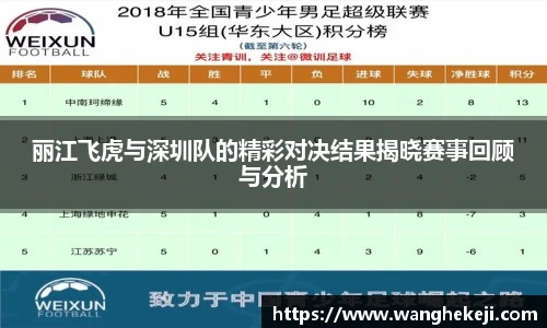 yy易游